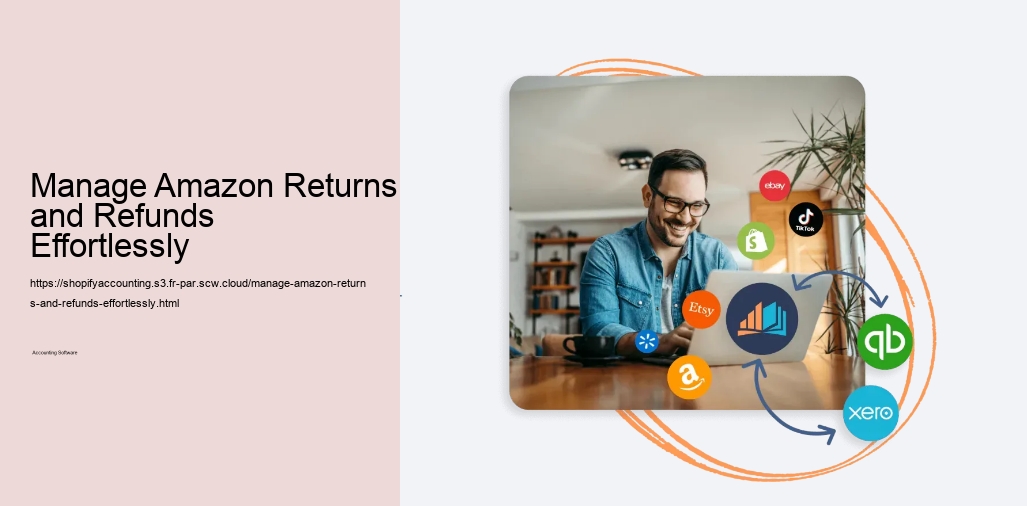 Manage Amazon Returns and Refunds Effortlessly